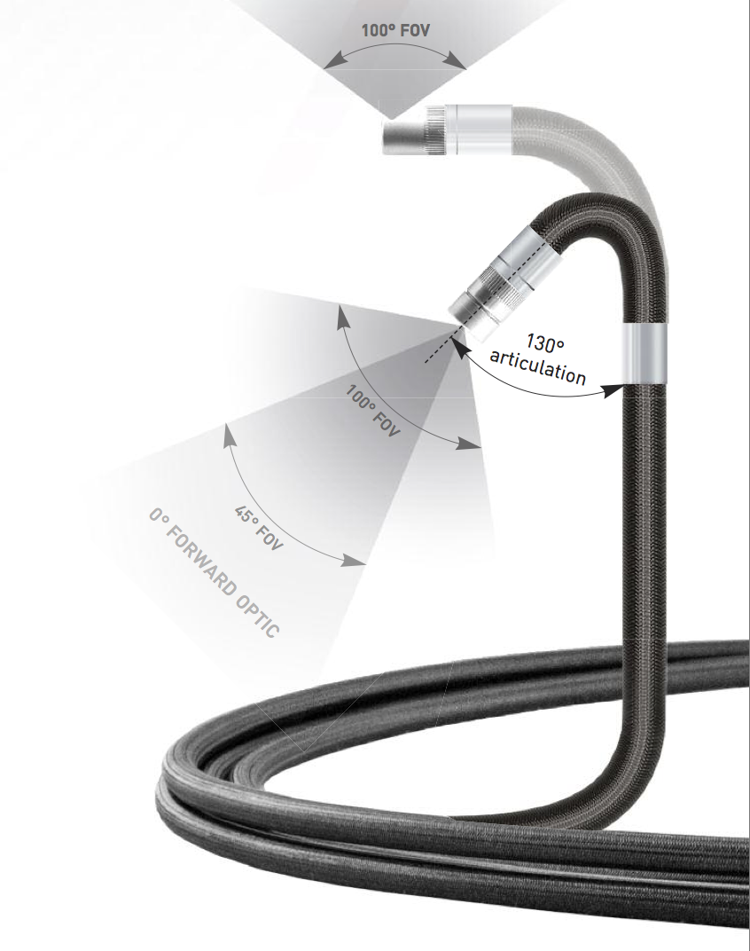 工業(yè)內(nèi)窺鏡，內(nèi)窺鏡，管道內(nèi)窺鏡，視頻內(nèi)窺鏡